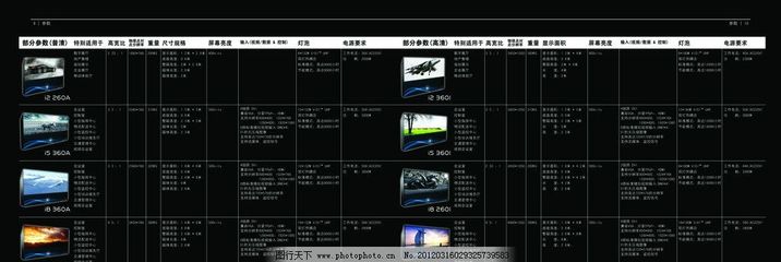 画册内页产品参数图片